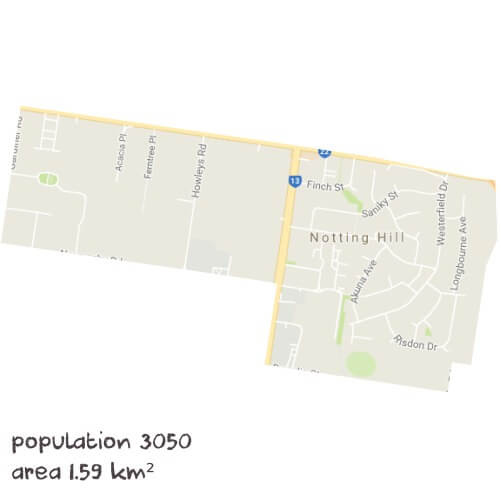 Legal Studies Tutoring Near Me